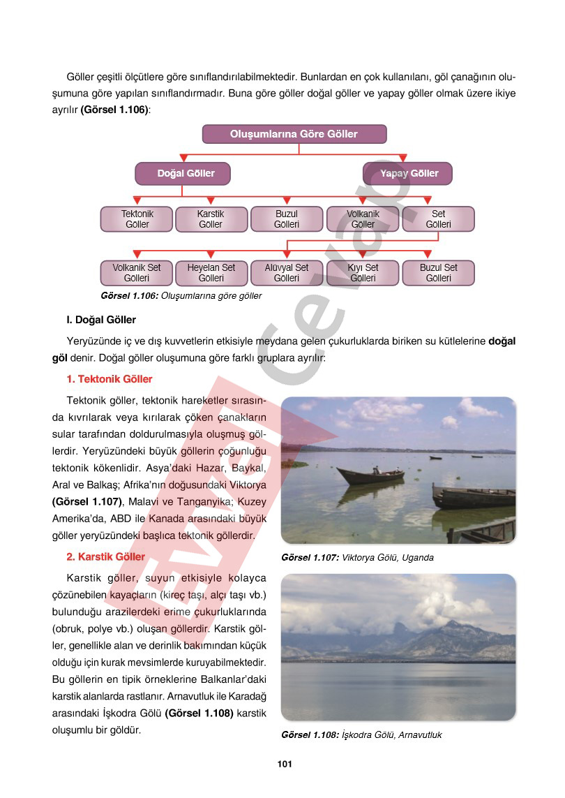 10-sinif-cografya-ders-kitabi-cevaplari-tutku-yayincilik-sayfa-101