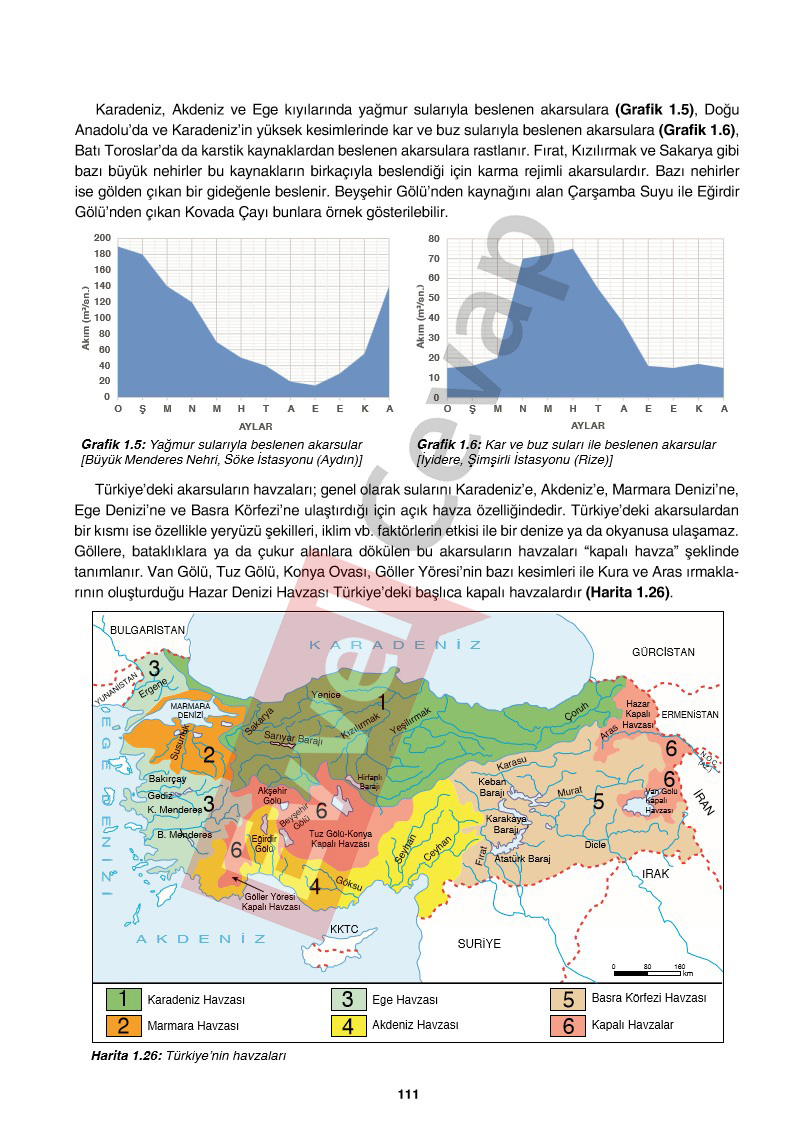 10-sinif-cografya-ders-kitabi-cevaplari-tutku-yayincilik-sayfa-111