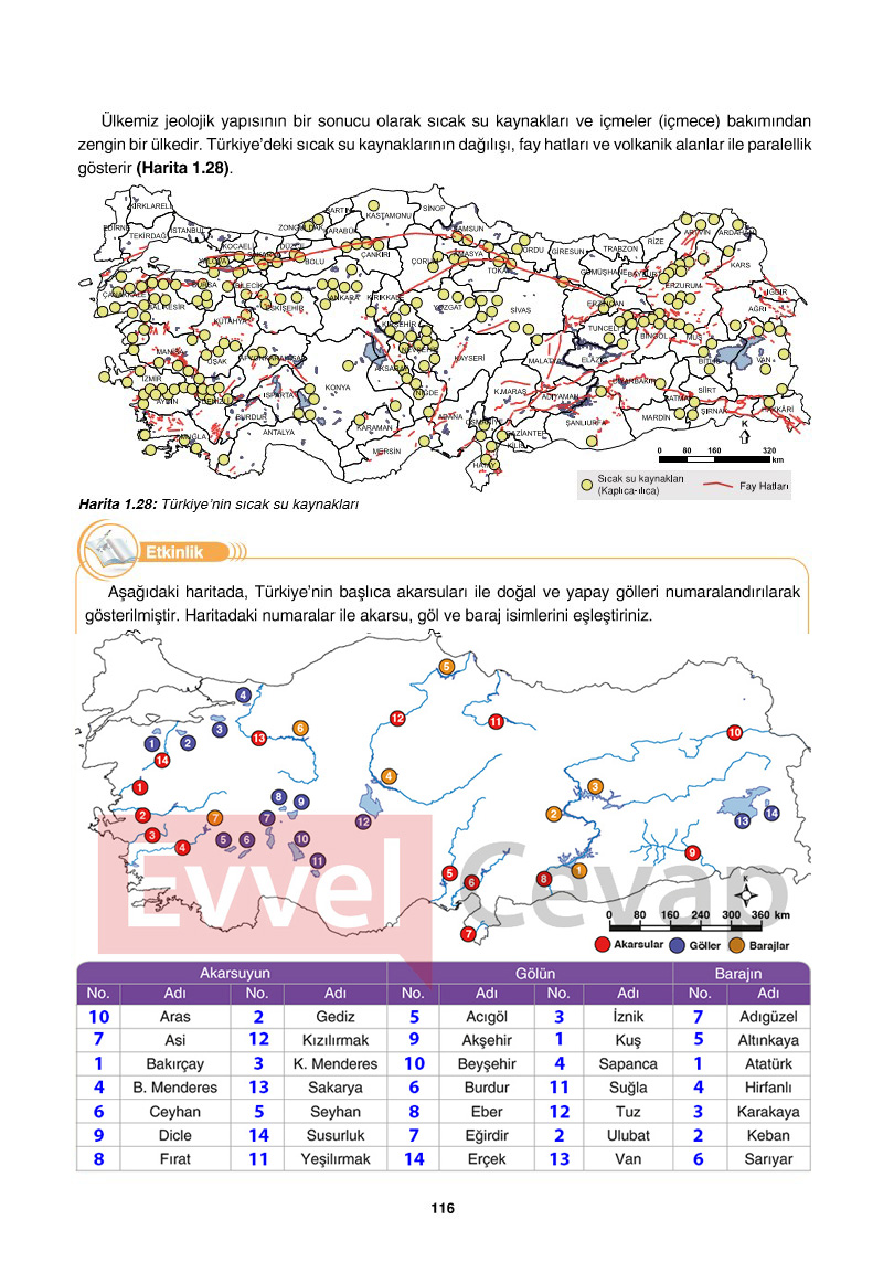 10-sinif-cografya-ders-kitabi-cevaplari-tutku-yayincilik-sayfa-116