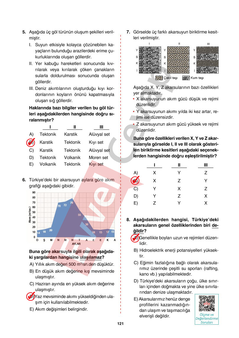 10-sinif-cografya-ders-kitabi-cevaplari-tutku-yayincilik-sayfa-121