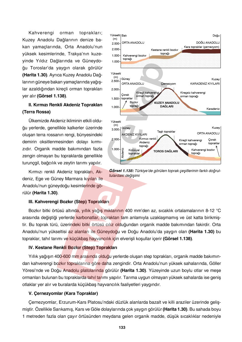 10-sinif-cografya-ders-kitabi-cevaplari-tutku-yayincilik-sayfa-133