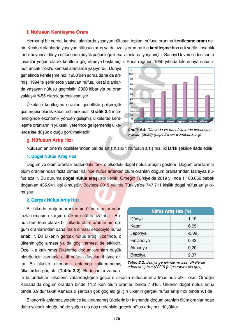 10-sinif-cografya-ders-kitabi-cevaplari-tutku-yayincilik-sayfa-170