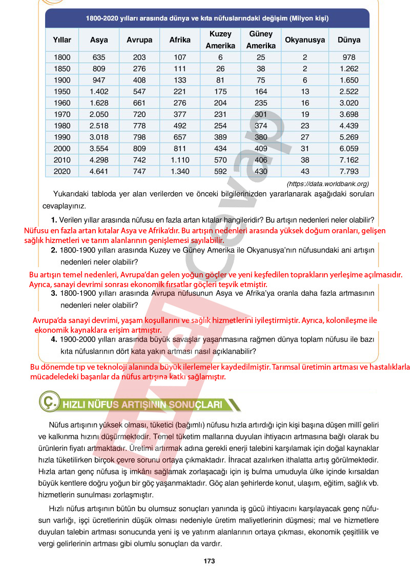10-sinif-cografya-ders-kitabi-cevaplari-tutku-yayincilik-sayfa-173