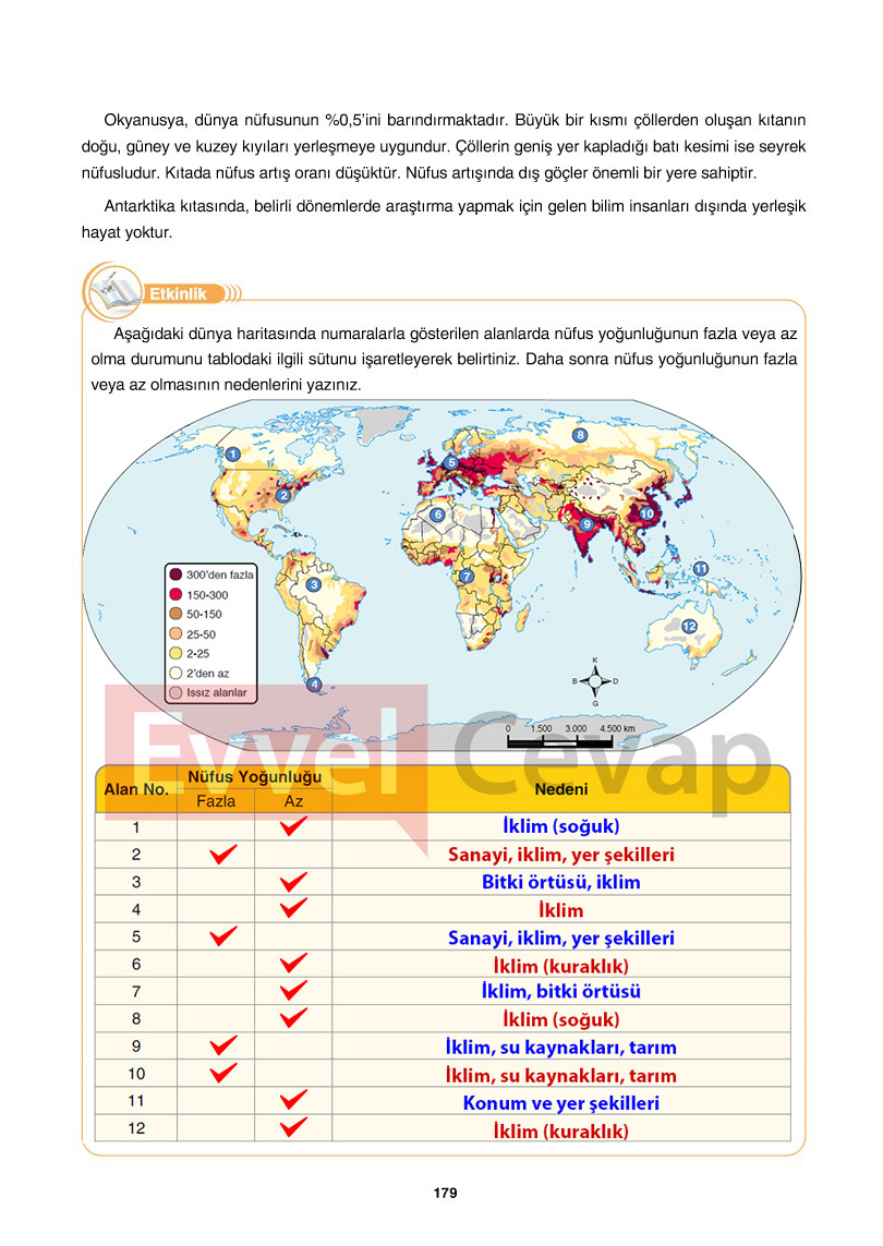 10-sinif-cografya-ders-kitabi-cevaplari-tutku-yayincilik-sayfa-179