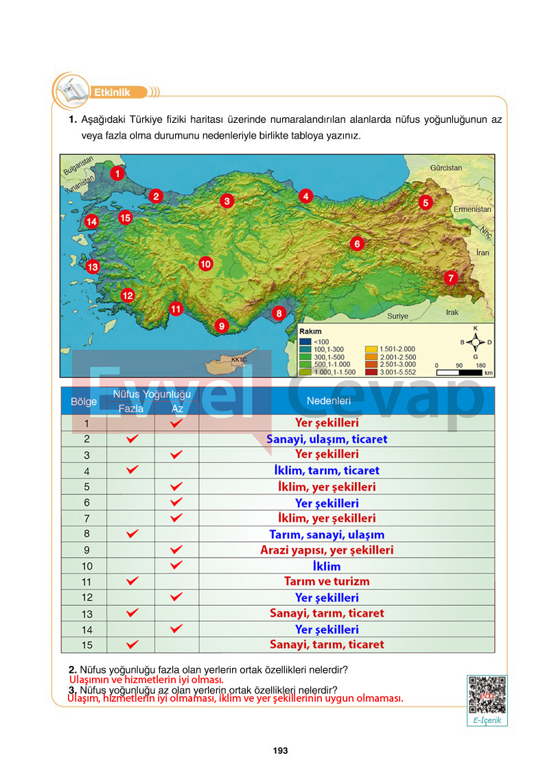 10-sinif-cografya-ders-kitabi-cevaplari-tutku-yayincilik-sayfa-193