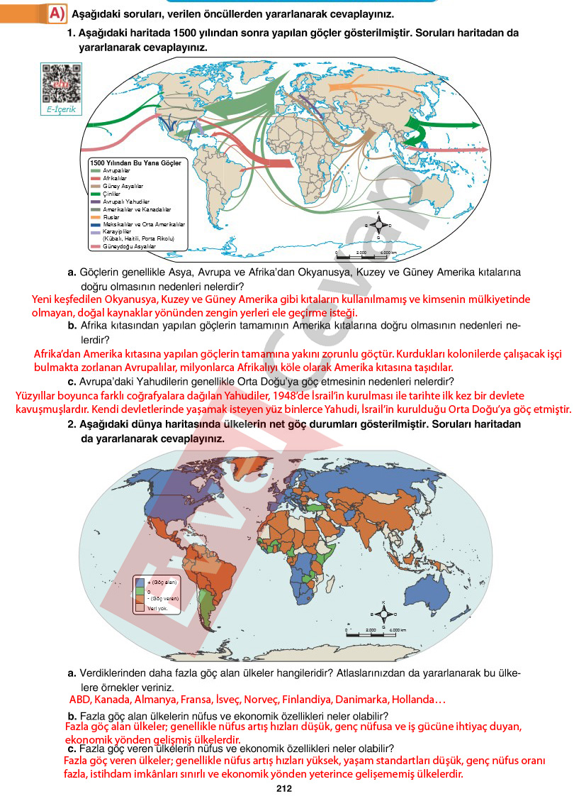 10-sinif-cografya-ders-kitabi-cevaplari-tutku-yayincilik-sayfa-212