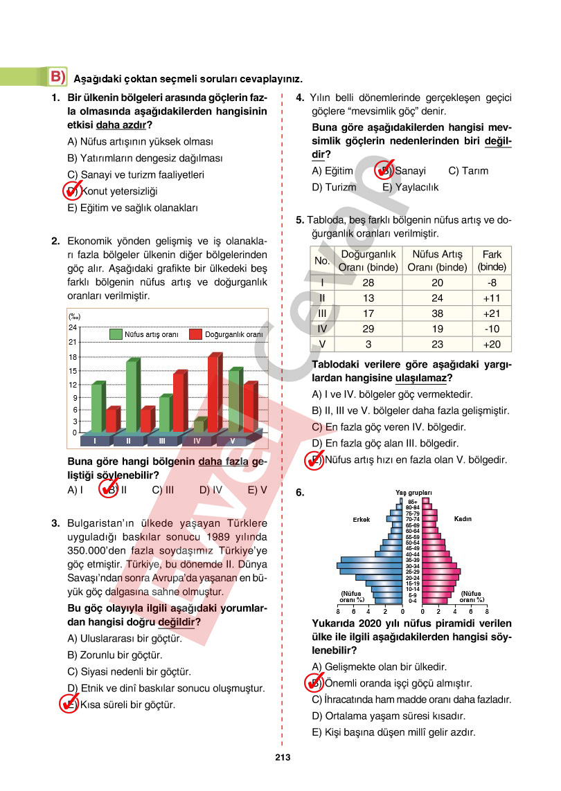 10-sinif-cografya-ders-kitabi-cevaplari-tutku-yayincilik-sayfa-213