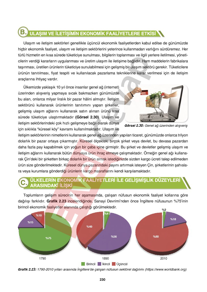10-sinif-cografya-ders-kitabi-cevaplari-tutku-yayincilik-sayfa-230