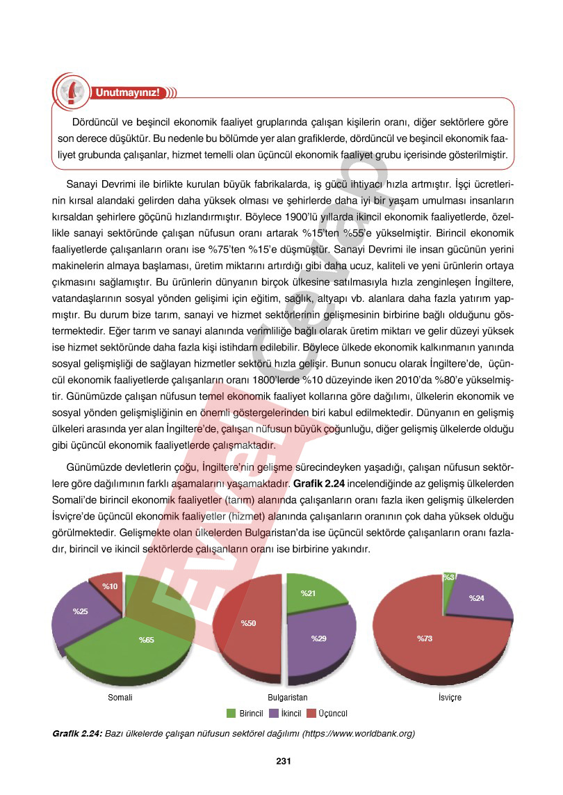 10-sinif-cografya-ders-kitabi-cevaplari-tutku-yayincilik-sayfa-231