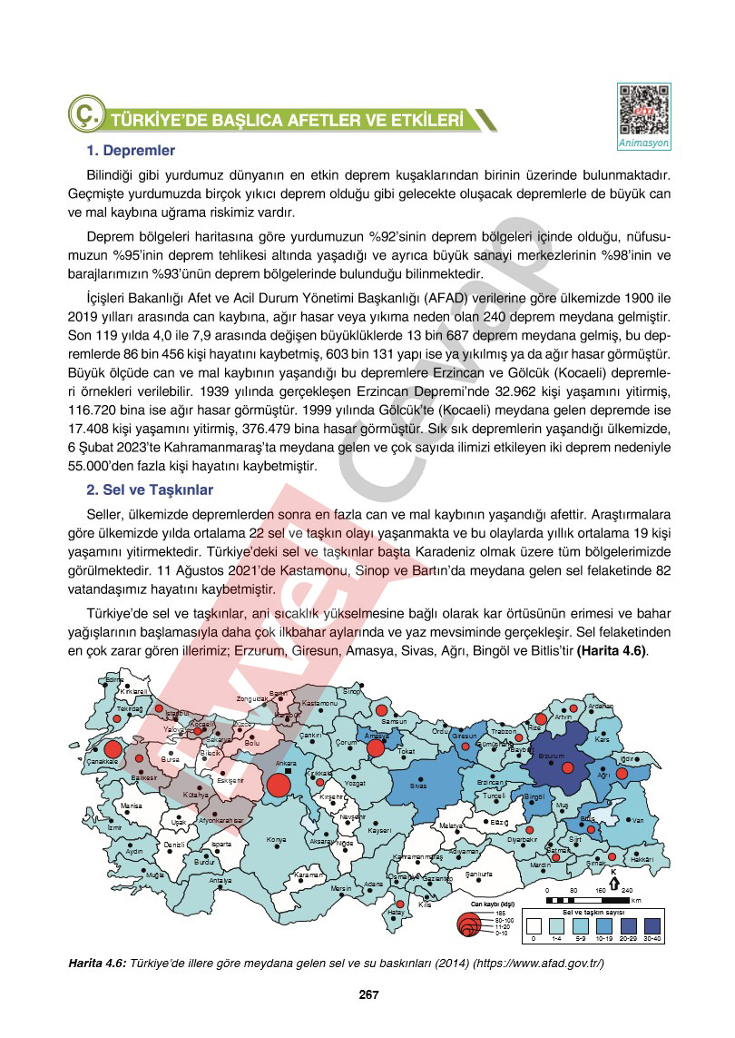 10-sinif-cografya-ders-kitabi-cevaplari-tutku-yayincilik-sayfa-267