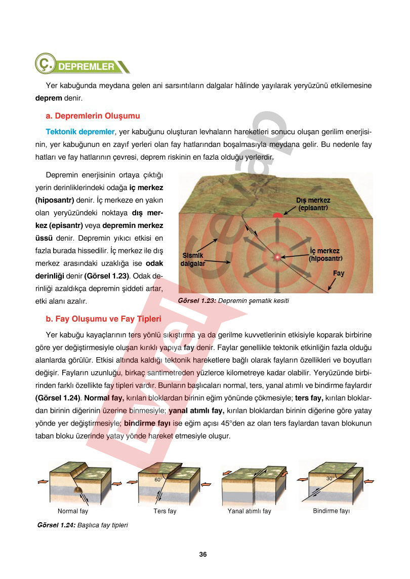 10-sinif-cografya-ders-kitabi-cevaplari-tutku-yayincilik-sayfa-36