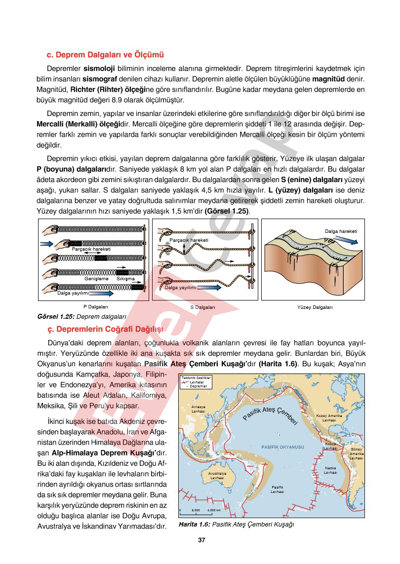10-sinif-cografya-ders-kitabi-cevaplari-tutku-yayincilik-sayfa-37