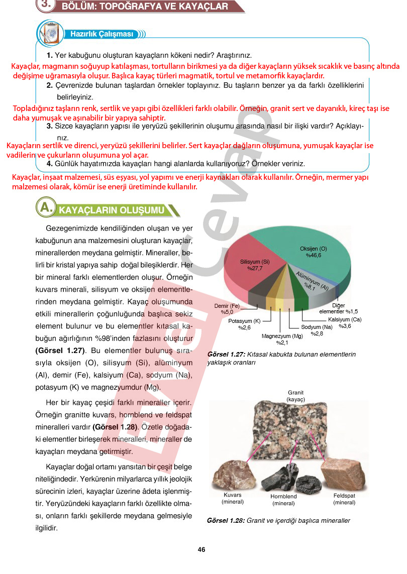 10-sinif-cografya-ders-kitabi-cevaplari-tutku-yayincilik-sayfa-46
