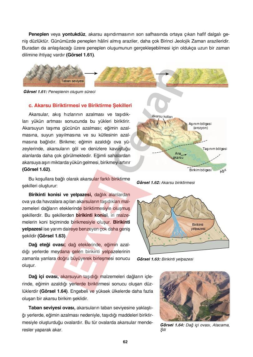 10-sinif-cografya-ders-kitabi-cevaplari-tutku-yayincilik-sayfa-62
