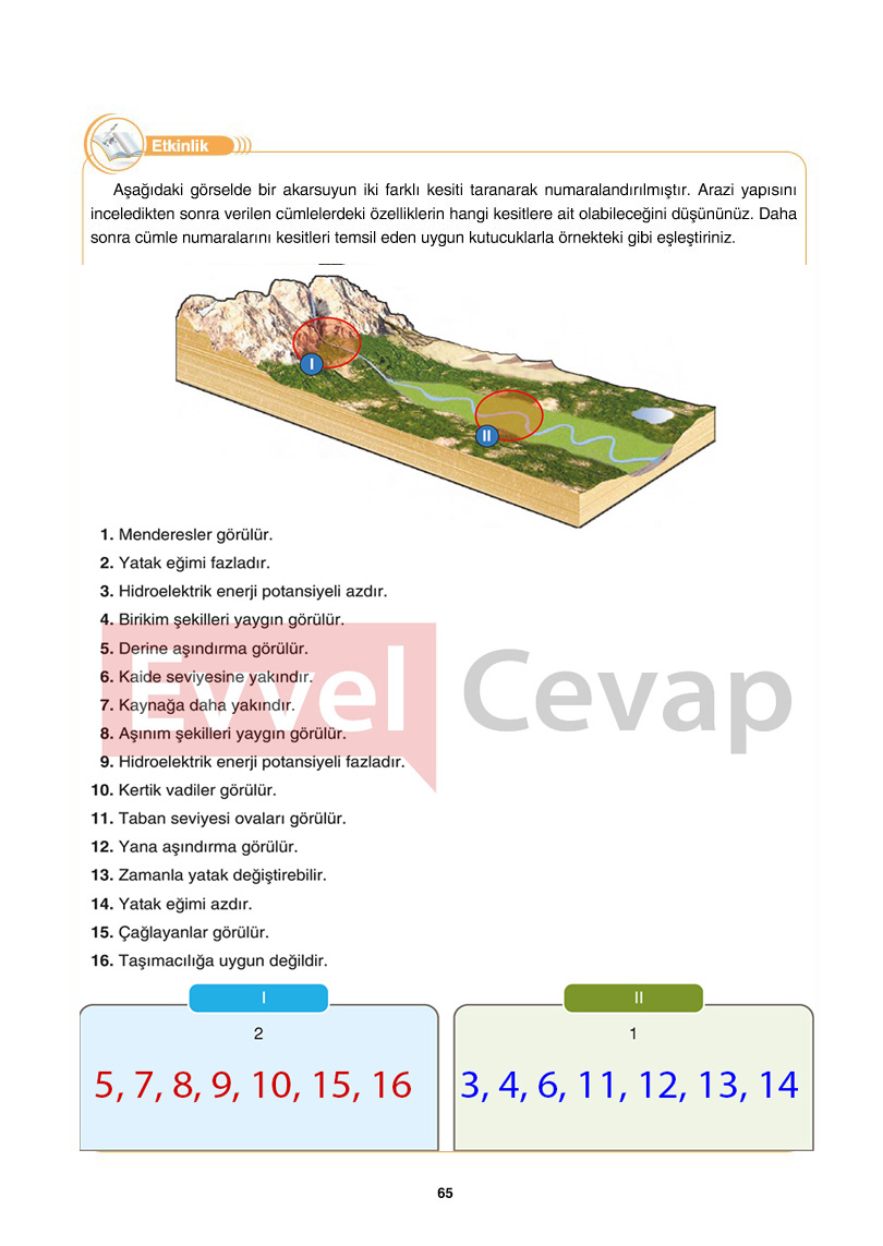 10-sinif-cografya-ders-kitabi-cevaplari-tutku-yayincilik-sayfa-65