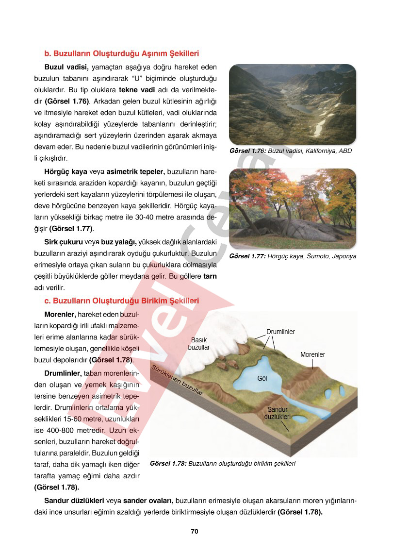 10-sinif-cografya-ders-kitabi-cevaplari-tutku-yayincilik-sayfa-70