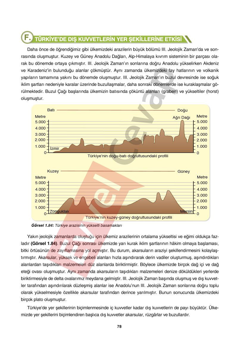 10-sinif-cografya-ders-kitabi-cevaplari-tutku-yayincilik-sayfa-78