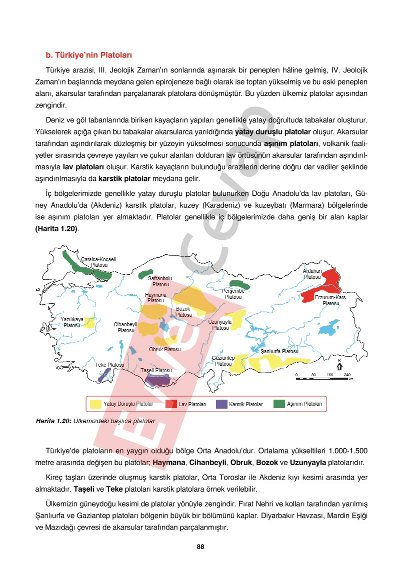 10-sinif-cografya-ders-kitabi-cevaplari-tutku-yayincilik-sayfa-88
