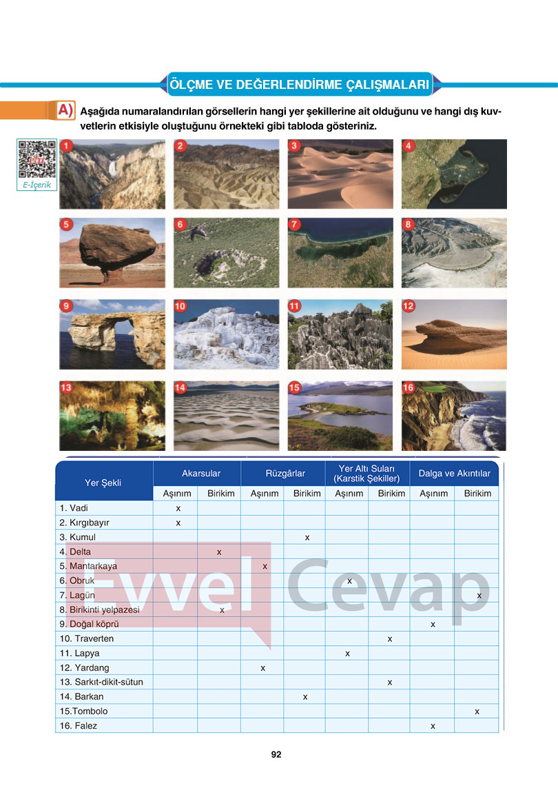10-sinif-cografya-ders-kitabi-cevaplari-tutku-yayincilik-sayfa-92