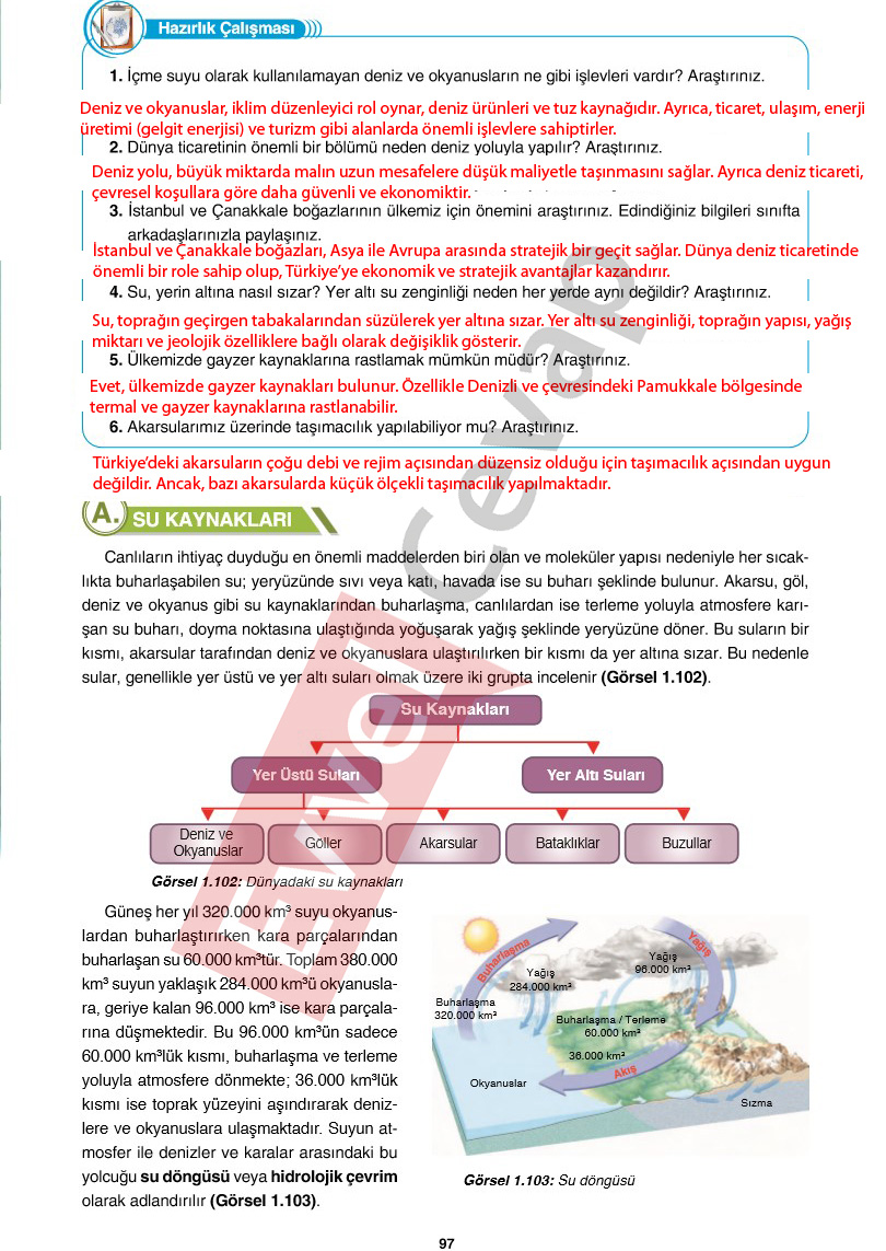 10-sinif-cografya-ders-kitabi-cevaplari-tutku-yayincilik-sayfa-97
