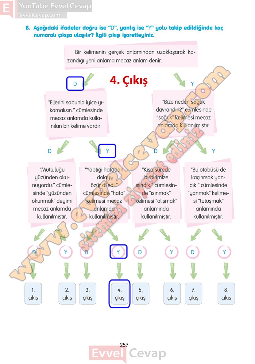 4-sinif-turkce-ders-kitabi-cevaplari-tuna-yayinlari-sayfa-257