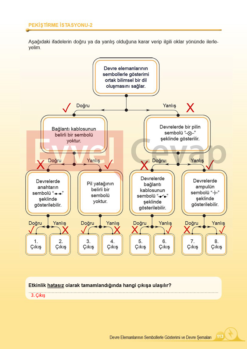5-sinif-fen-bilimleri-ders-kitabi-cevaplari-meb-2-kitap-sayfa-113