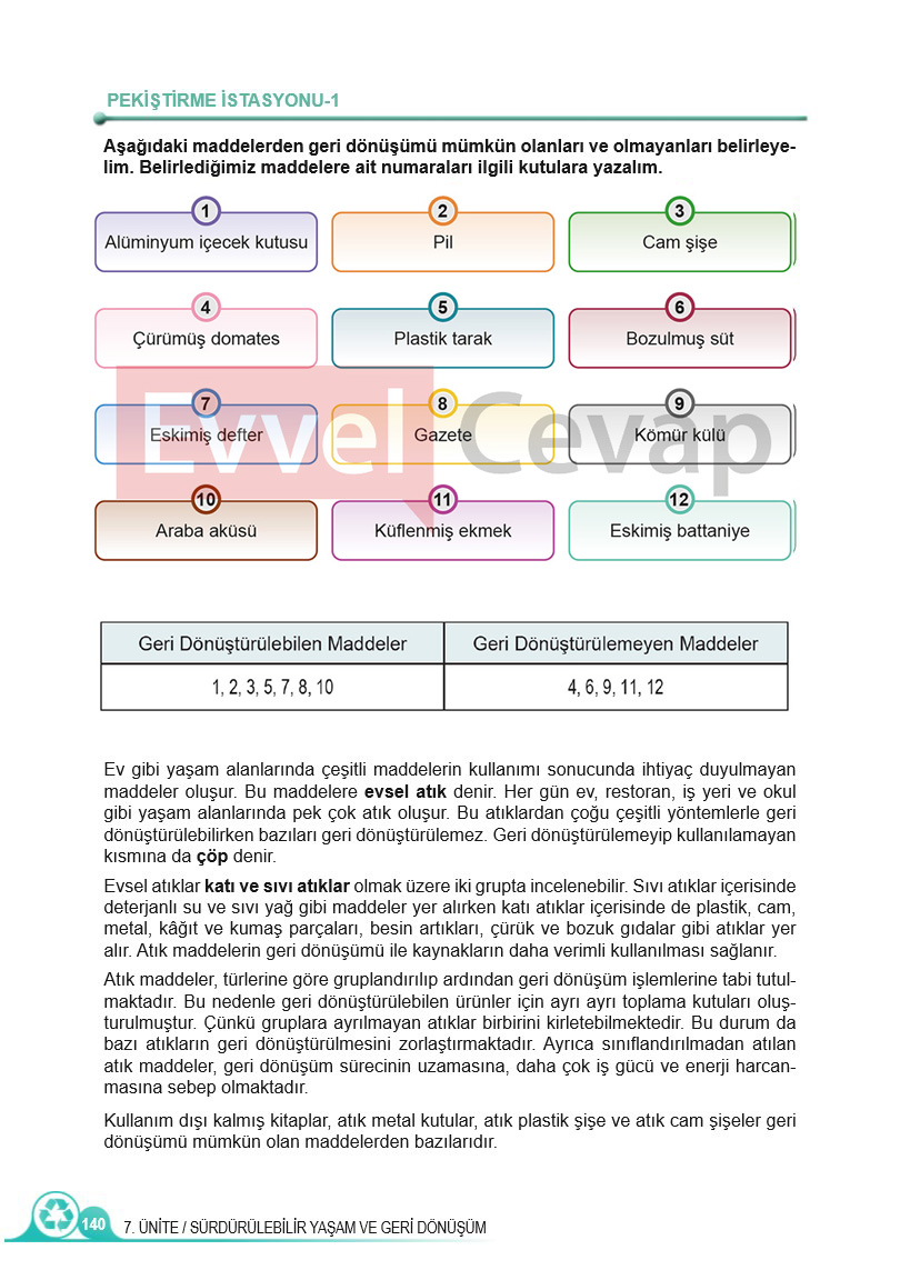 5-sinif-fen-bilimleri-ders-kitabi-cevaplari-meb-2-kitap-sayfa-140