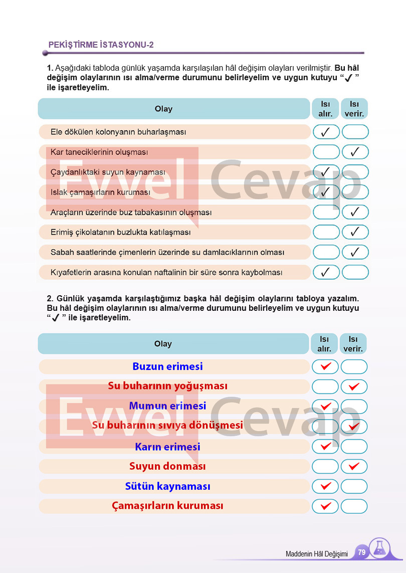5-sinif-fen-bilimleri-ders-kitabi-cevaplari-meb-2-kitap-sayfa-79
