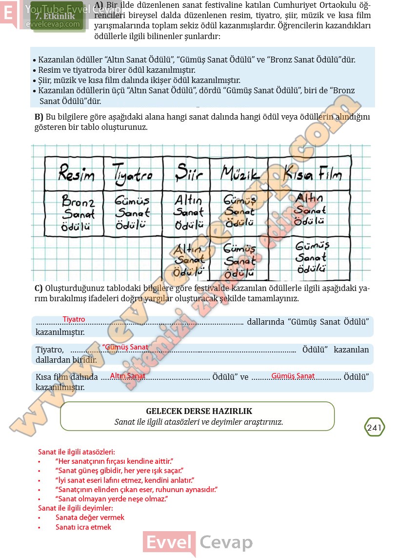 7-sinif-turkce-ders-kitabi-cevaplari-meb-yayinlari-sayfa-241