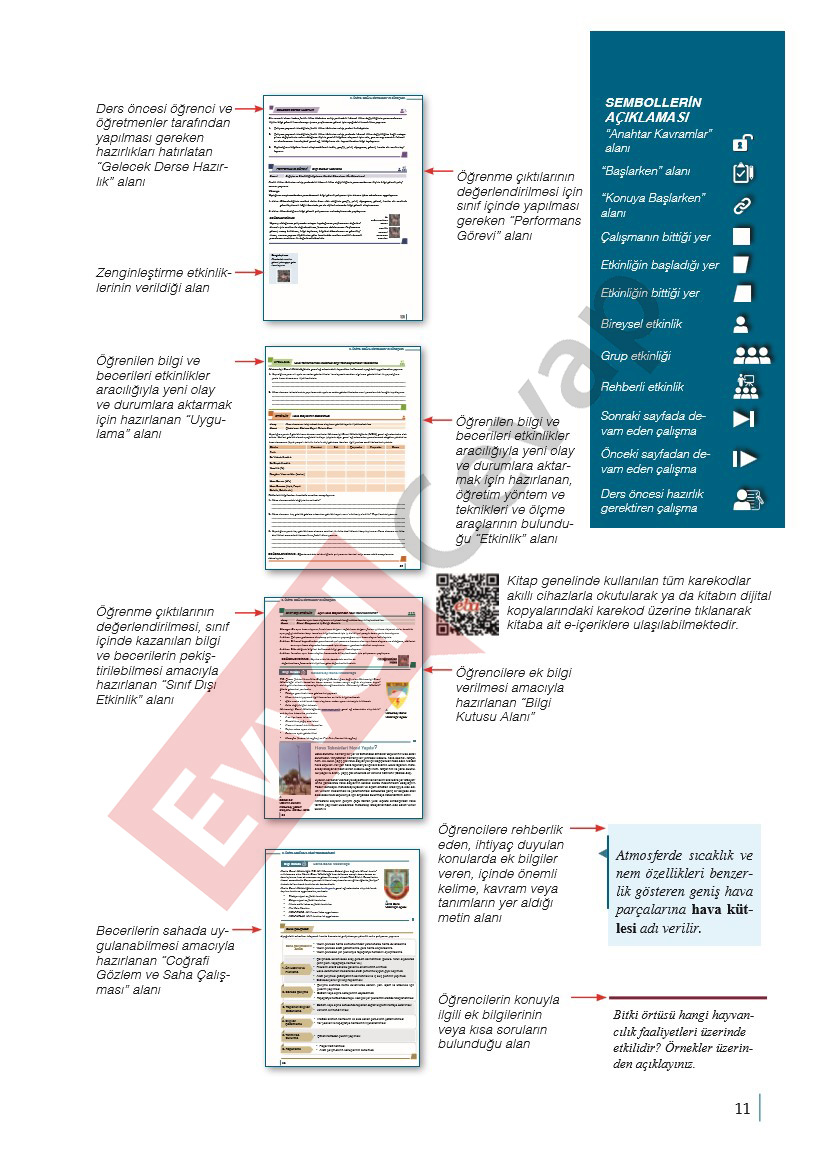 9-sinif-cografya-ders-kitabi-cevaplari-meb-yayincilik-sayfa-11