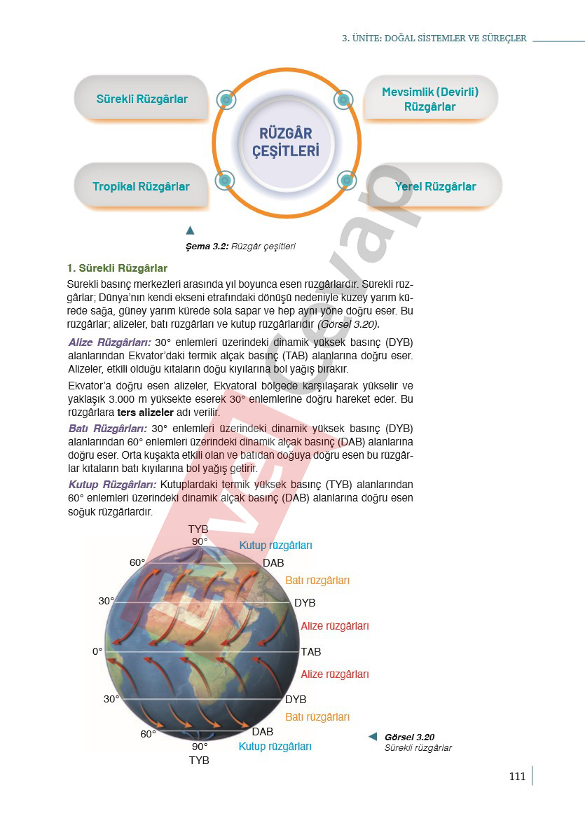 9-sinif-cografya-ders-kitabi-cevaplari-meb-yayincilik-sayfa-111