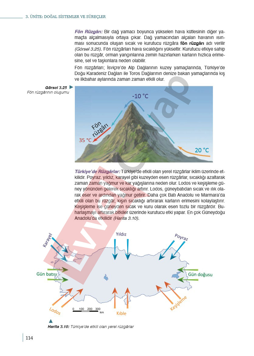 9-sinif-cografya-ders-kitabi-cevaplari-meb-yayincilik-sayfa-114
