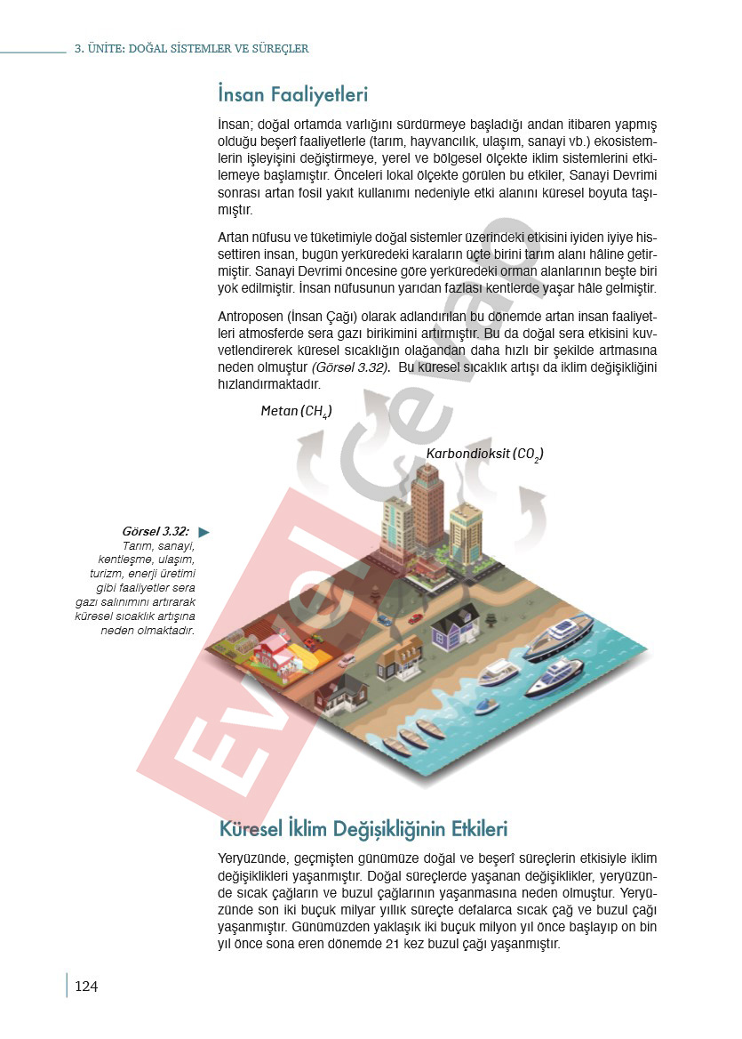 9-sinif-cografya-ders-kitabi-cevaplari-meb-yayincilik-sayfa-124
