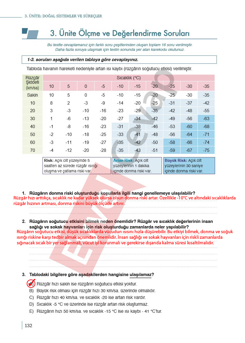 9-sinif-cografya-ders-kitabi-cevaplari-meb-yayincilik-sayfa-132
