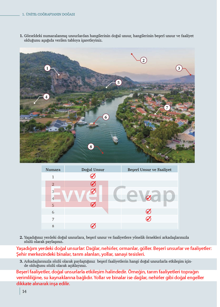 9-sinif-cografya-ders-kitabi-cevaplari-meb-yayincilik-sayfa-14