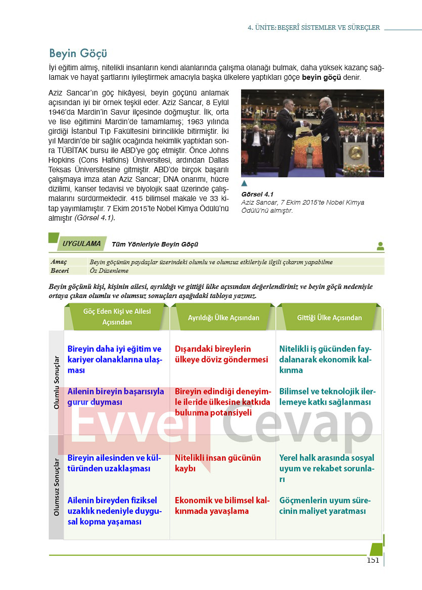 9-sinif-cografya-ders-kitabi-cevaplari-meb-yayincilik-sayfa-151