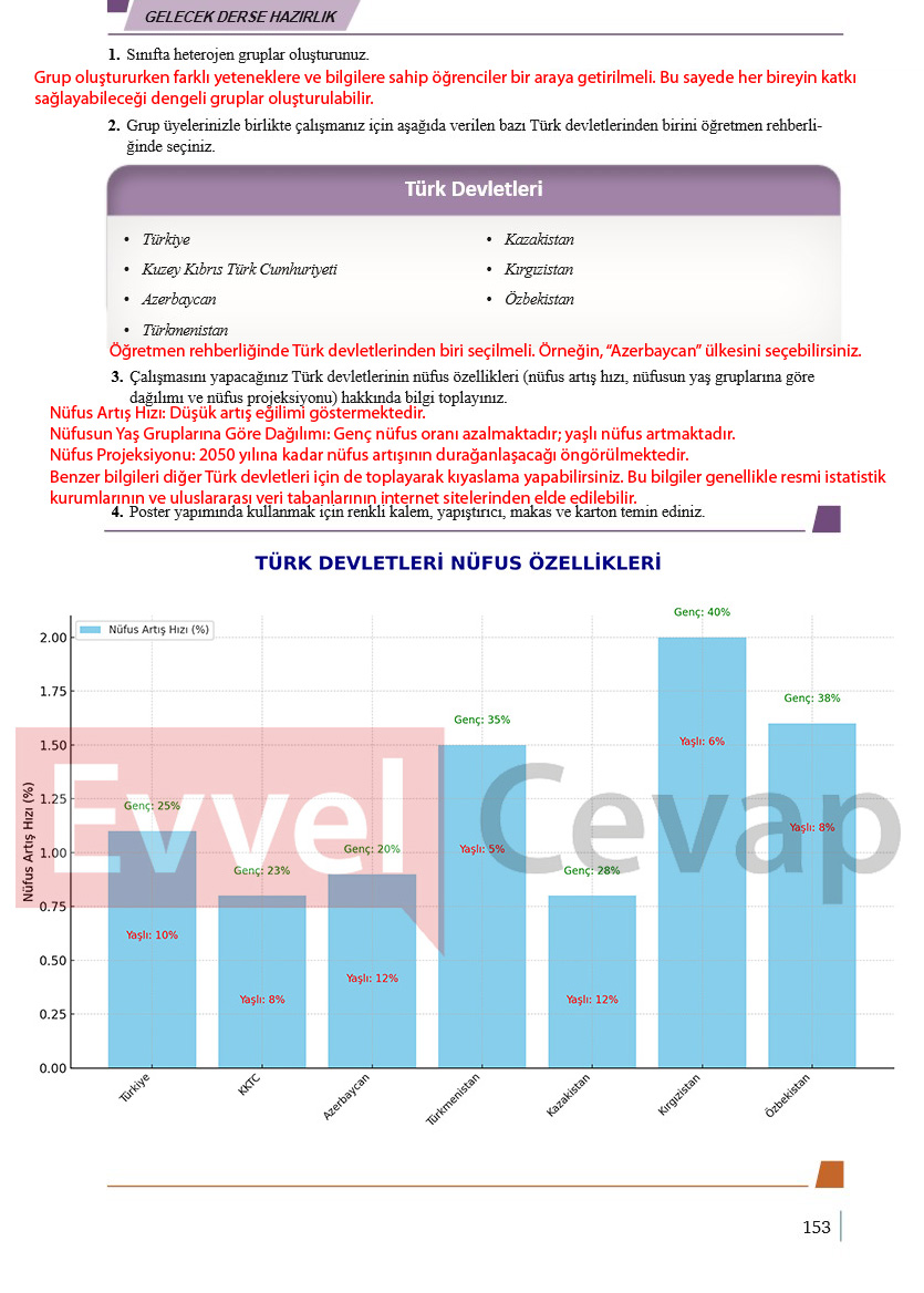 9-sinif-cografya-ders-kitabi-cevaplari-meb-yayincilik-sayfa-153