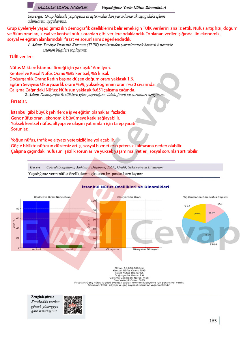 9-sinif-cografya-ders-kitabi-cevaplari-meb-yayincilik-sayfa-165