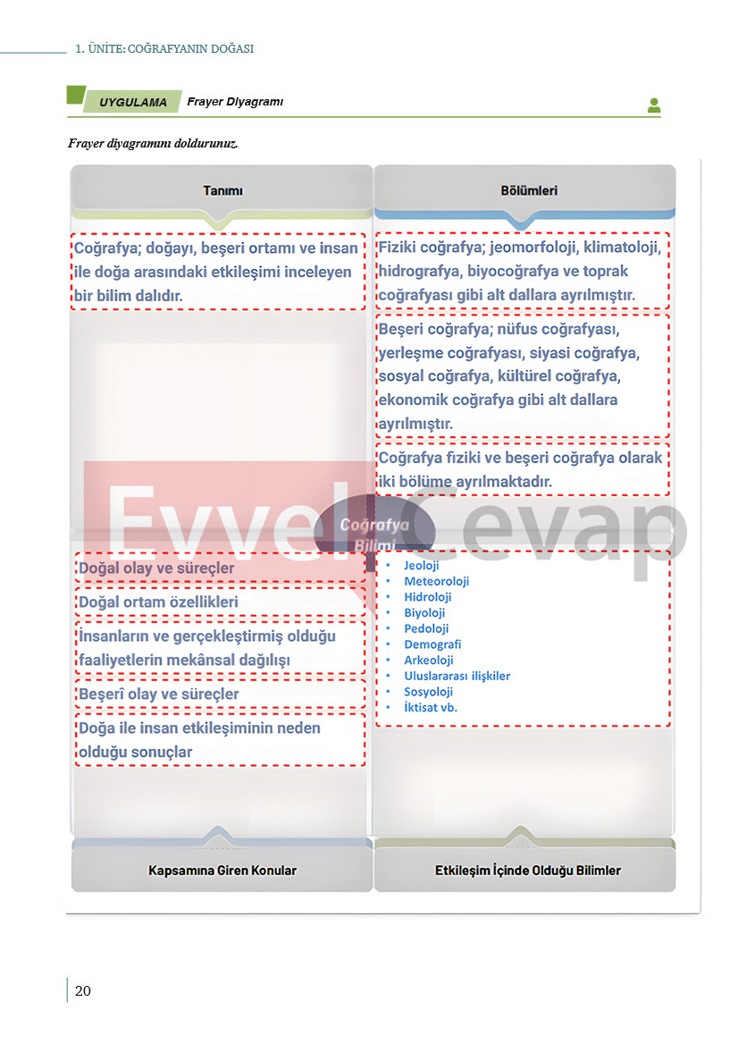 9-sinif-cografya-ders-kitabi-cevaplari-meb-yayincilik-sayfa-20