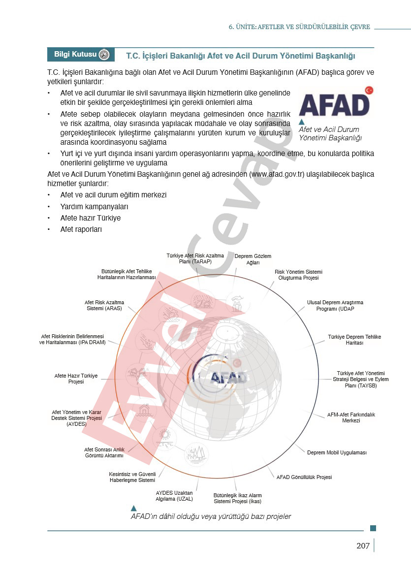 9-sinif-cografya-ders-kitabi-cevaplari-meb-yayincilik-sayfa-207