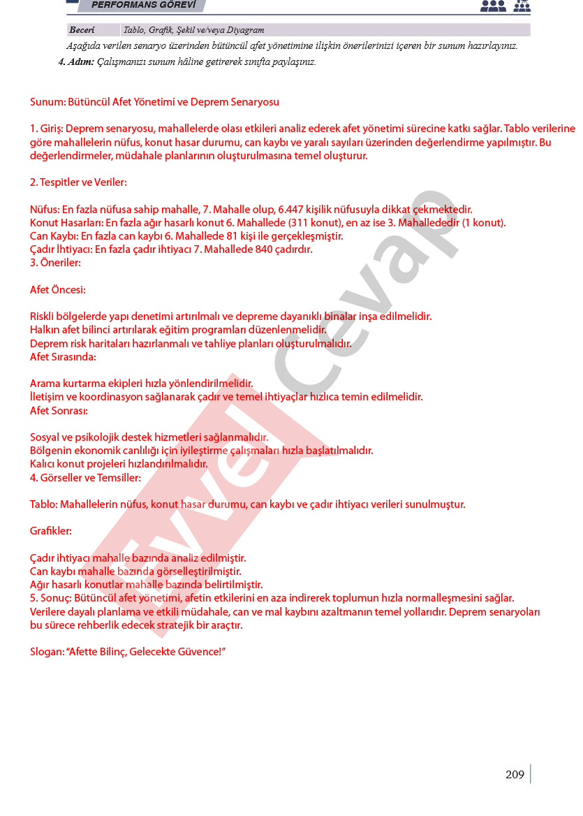 9-sinif-cografya-ders-kitabi-cevaplari-meb-yayincilik-sayfa-209