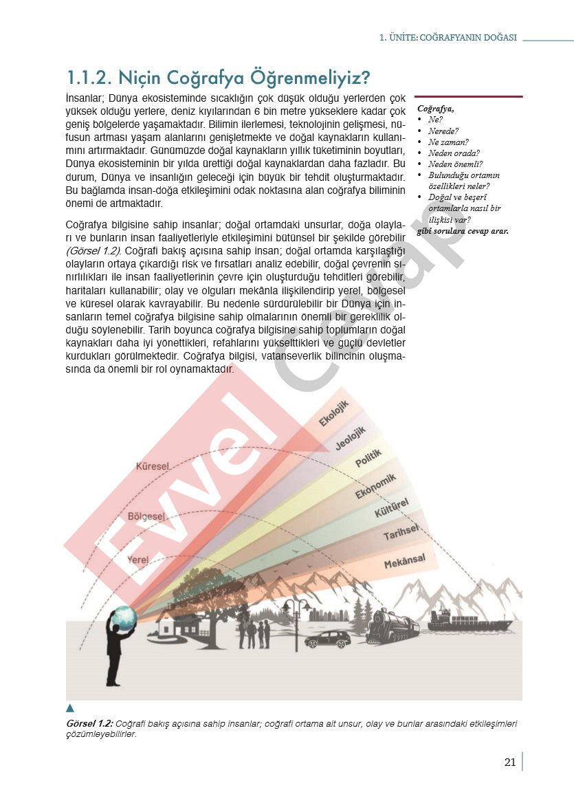 9-sinif-cografya-ders-kitabi-cevaplari-meb-yayincilik-sayfa-21