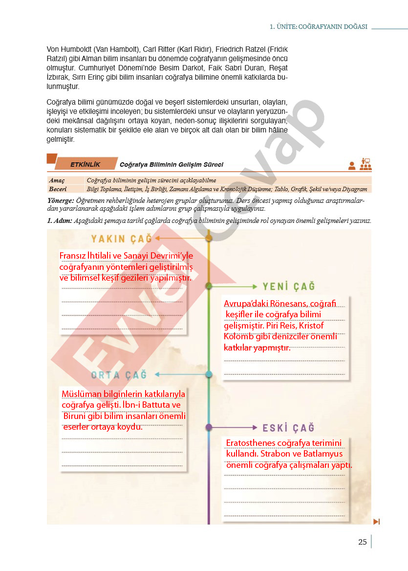 9-sinif-cografya-ders-kitabi-cevaplari-meb-yayincilik-sayfa-25