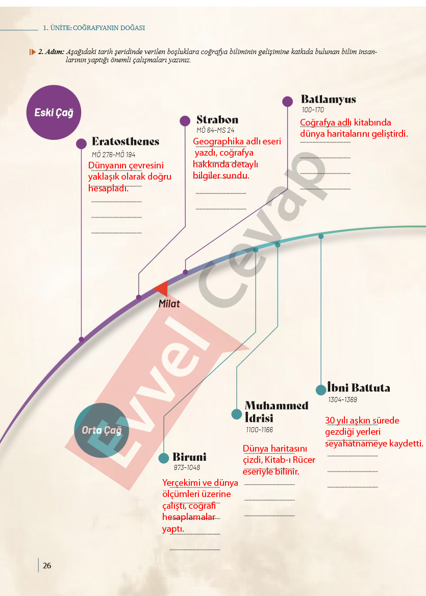 9-sinif-cografya-ders-kitabi-cevaplari-meb-yayincilik-sayfa-26