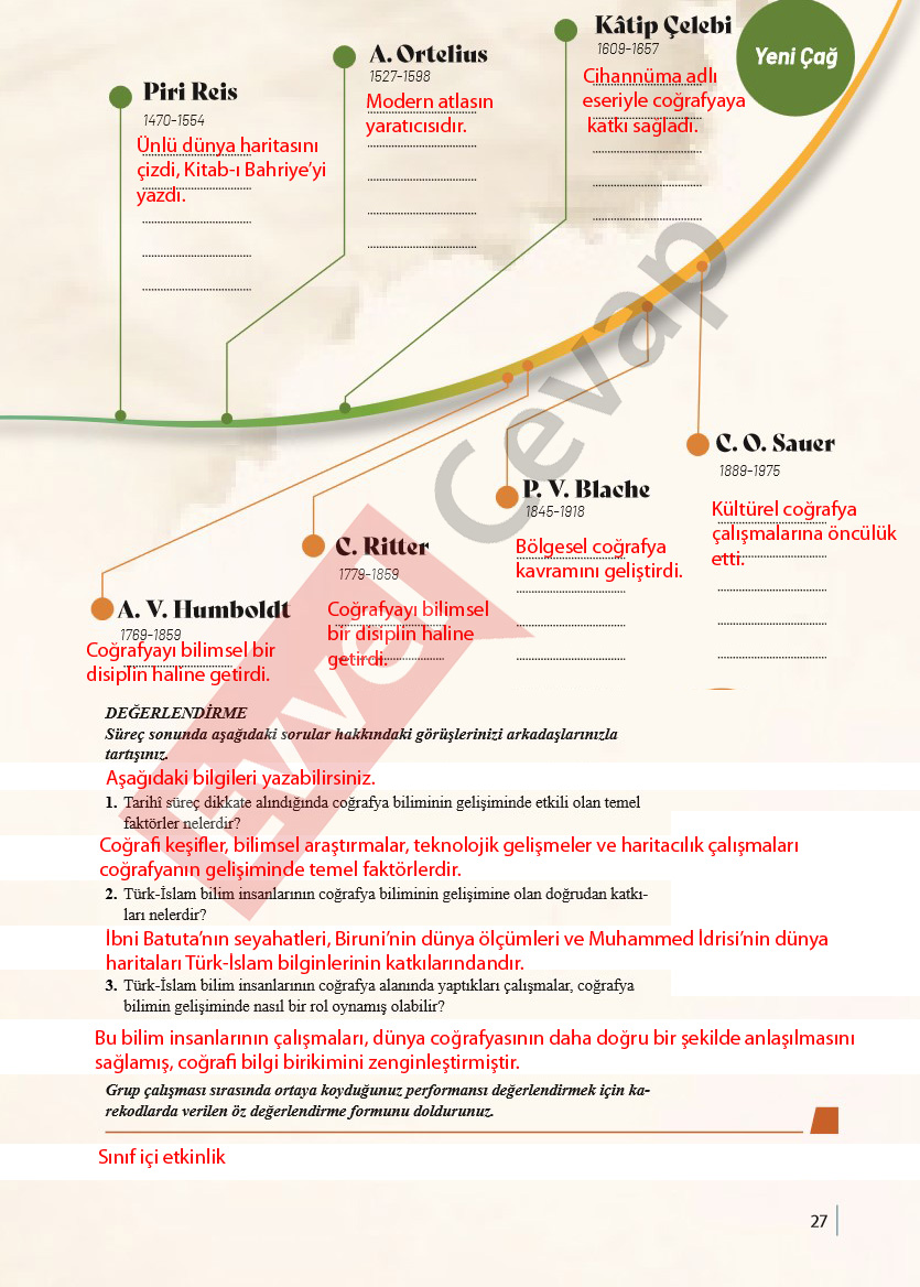 9-sinif-cografya-ders-kitabi-cevaplari-meb-yayincilik-sayfa-27