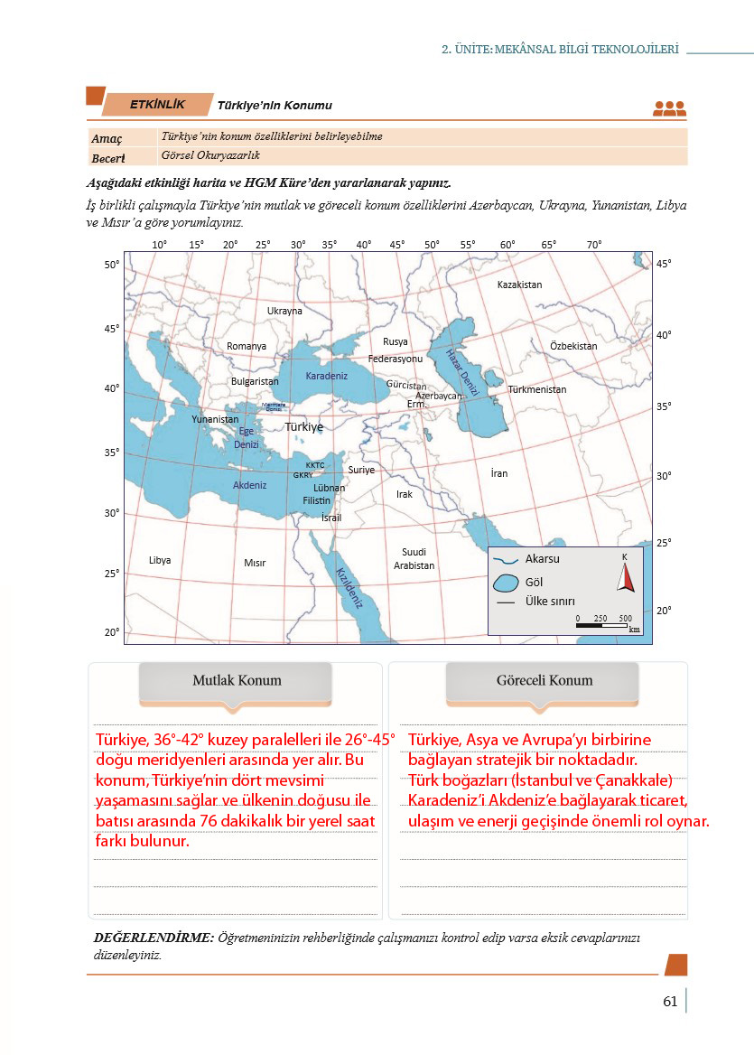 9-sinif-cografya-ders-kitabi-cevaplari-meb-yayincilik-sayfa-61
