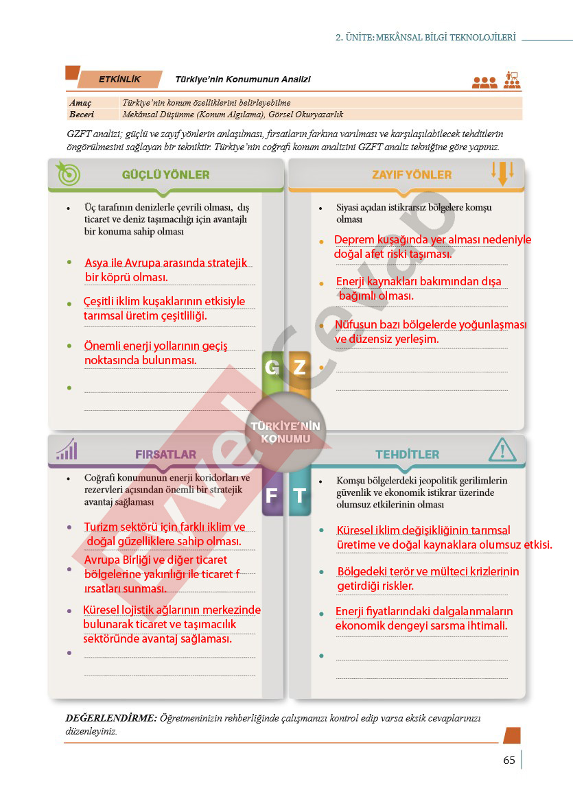 9-sinif-cografya-ders-kitabi-cevaplari-meb-yayincilik-sayfa-65