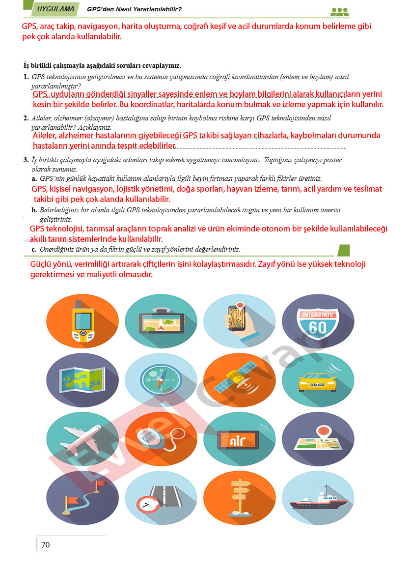 9-sinif-cografya-ders-kitabi-cevaplari-meb-yayincilik-sayfa-70