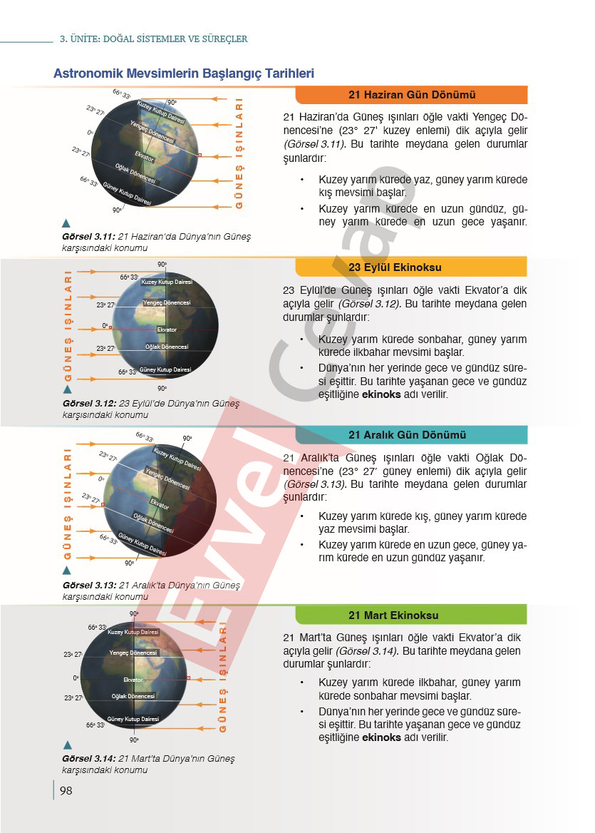 9-sinif-cografya-ders-kitabi-cevaplari-meb-yayincilik-sayfa-98