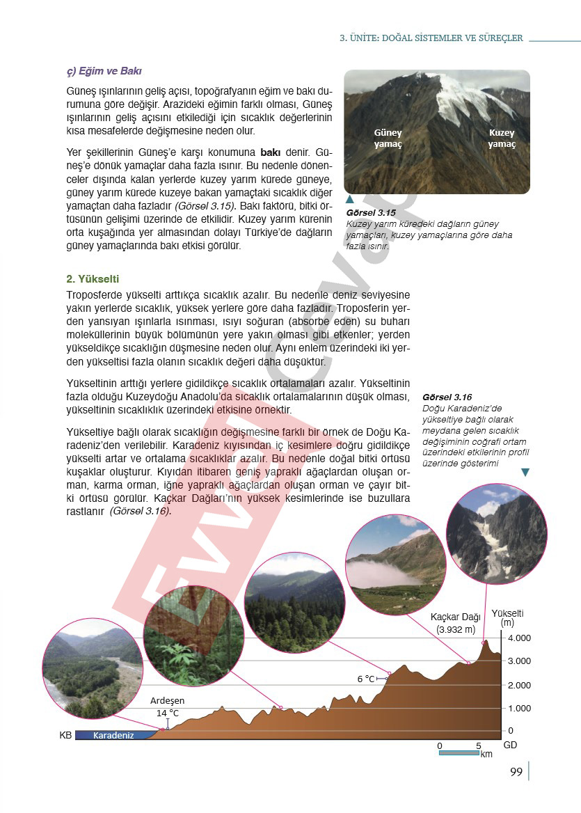 9-sinif-cografya-ders-kitabi-cevaplari-meb-yayincilik-sayfa-99